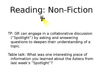 Preview of Spotlight-A Student Led Discussion
