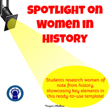 Preview of Spotlight on Women in History Infographic Research Template