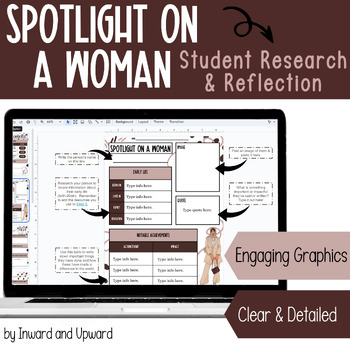 Preview of Spotlight on a Woman | RESEARCH & Reflection Project | Middle & High School