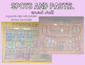 Preview of Spots and Pastel Sound Wall - SOR Aligned