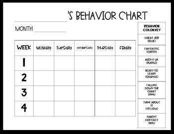 Spotty Brights Behavior Chart | Clip Chart | Classroom Management
