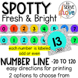 Spotty Fresh & Bright | Classroom Number Line -20 to 120 |