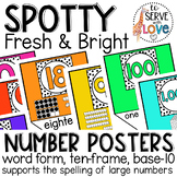 Spotty Fresh & Bright | Number Posters in word form, base-