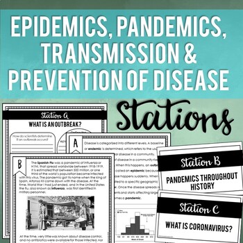 Preview of Spread of Disease, Pandemics, Transmission & Prevention Stations (Coronavirus)