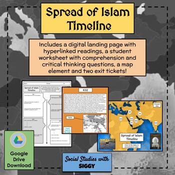 Preview of Spread of Islam Timeline Activity