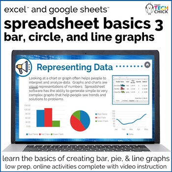 Preview of Spreadsheet Basics 3 - Graphing