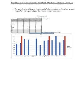 Preview of Spreadsheet Example for Tracking and Analyzing Common Core Standards - 2nd Grade