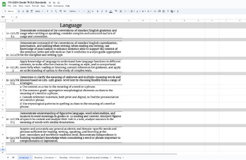Preview of Spreadsheet for 11th & 12th grade ELA Standards in TN