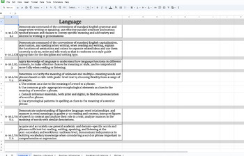 Preview of Spreadsheet for 9th & 10th grade TN ELA Standards