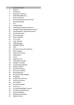 Preview of Spreadsheet of Disorders (goes with Genetic Disorder Presentation)