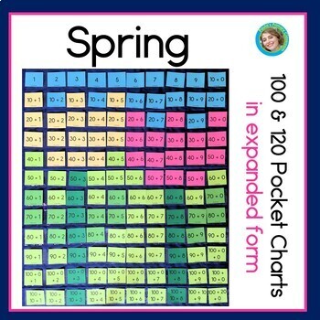 Preview of Spring 120 and 100 Chart Mystery Pictures Hundreds Pocket Charts Expanded Form