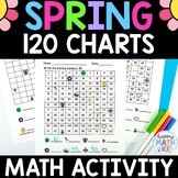 Spring 120 Chart Fill in the Missing Numbers Differentiate