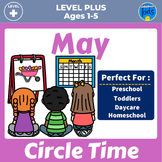 Spring Activities for Preschoolers