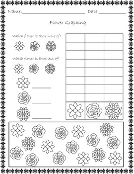 Spring Activity Pack (Counting, identifying, graphing, prewriting practice)