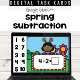 Spring Subtraction for Google Slides™