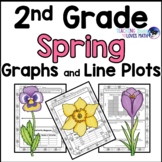 Spring Bar Graphs Picture Graphs and Line Plots 2nd Grade