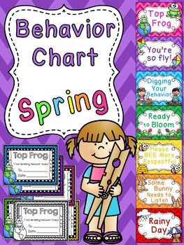 Preview of Spring Behavior Chart (Fun Classroom Management for End of the Year)