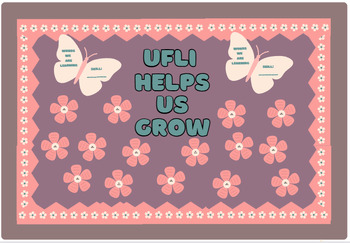 Preview of Spring Bulletin Board- UFLI/Reading Helps Us Grow-Phonics, Heart Words, Sentence