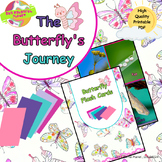 Spring Butterfly Life Cycle Stages Flash Cards, Freebie