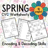 Spring CVC Encoding/Decoding Practice