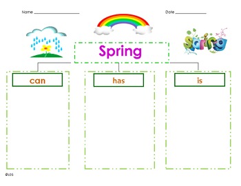 Preview of Spring- Can/Has/Is Graphic Organizer