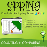 Spring Kindergarten Math Centers, Counting and Comparing N