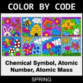 Spring Color by Code - Chemical Symbol, Atomic Number, Ato