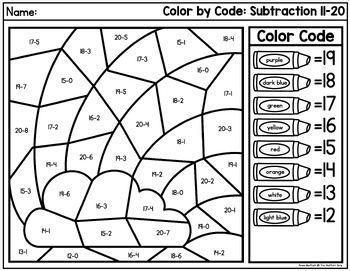 Spring Color by Code: Subtraction 11-20 by The Moffatt Girls | TPT