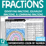 Spring Color by Number 3rd Grade Math Equivalent Fractions