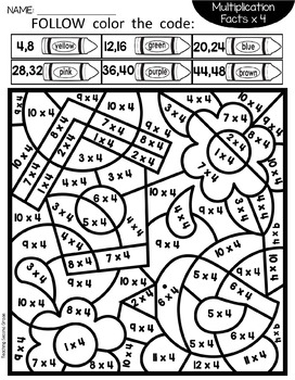 spring coloring pages with multiplication facts by teaching second grade