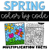 Spring Coloring Pages with Multiplication Facts