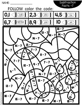 Spring Coloring Pages with Subtraction Facts by Teaching Second Grade