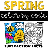 Spring Coloring Pages with Subtraction Facts