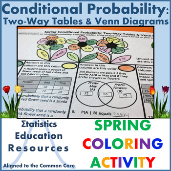Preview of Spring Conditional Probability Coloring Activity: Two-Way Tables & Venn Diagrams