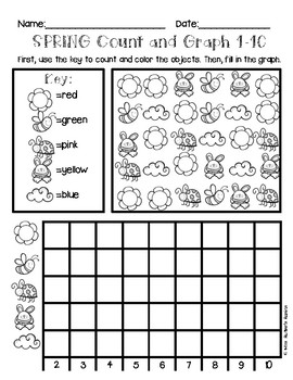 Spring Count and Graph - #s 1-10 by Rachel's Room | TpT