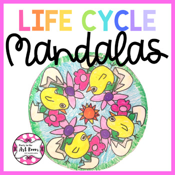 Preview of Spring Craft : Life Cycle Mandalas Art Projects