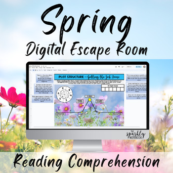 Preview of Spring DIGITAL Escape Room ELA: Reading Comprehension