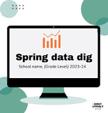 Spring Data (and goal-setting) Slides for Literacy Coaches