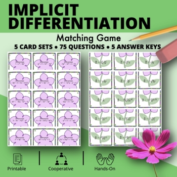 Preview of Spring: Derivatives Implicit Differentiation Matching Game