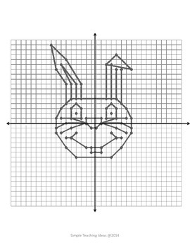 Spring & Easter Coordinate Graphing - 4 quad - No decimals | TpT