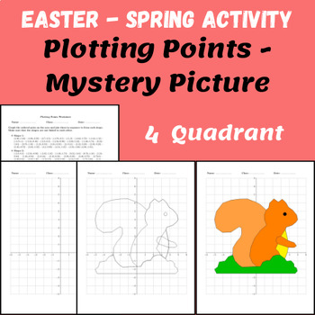 Preview of Spring/Easter Coordinate Plane Graphing Mystery Pictures: Plotting Ordered Pairs
