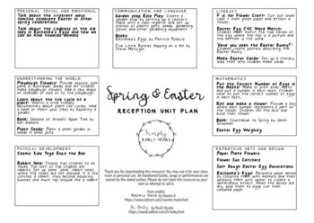 Preview of Spring & Easter Reception Unit Plan
