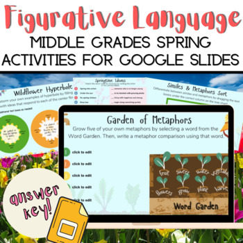 Preview of Spring Figurative Language Review Activities Google Slides Simile Metaphor +