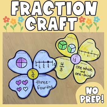 Preview of Spring Flower Fraction Math Craft - Represent a Fraction or Mixed Number