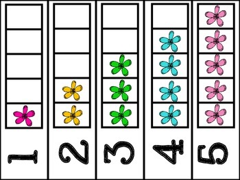 Spring Flowers Counting Frame (#'s 1 - 5) ~ Number Recognition, Counting