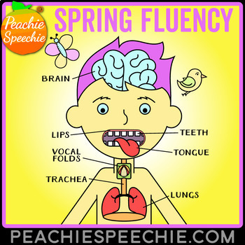 Preview of Spring Fluency Therapy Activities (Stuttering Therapy)