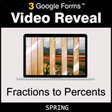 Spring: Fractions to Percents - Google Forms Math Game | Distance Learning