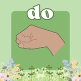 Spring Garden Solfege Handsign Posters