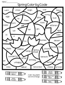 Spring Grammar Coloring Pages Parts of Speech by Love Teaching Kids