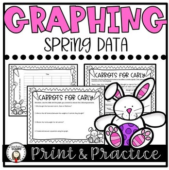 Preview of Spring Graph Worksheets